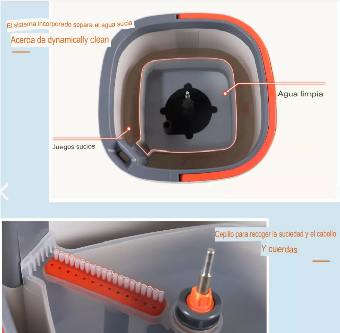 Trapeador Giratorio 360° Mopa Con Balde